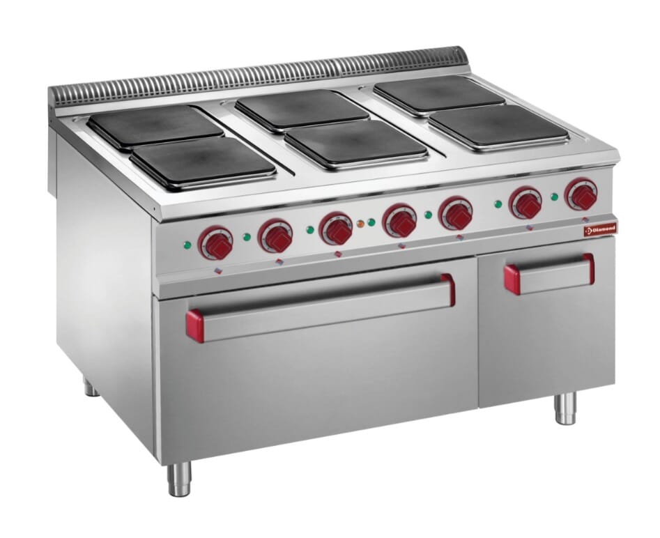 The Advantages and Versatility of Using an Oven at Storhusholdning and Commercial Kitchens