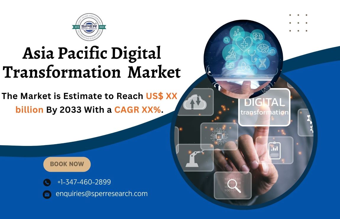 2032 Outlook: Asia-Pacific Digital Transformation Market Growth and Technology Insights