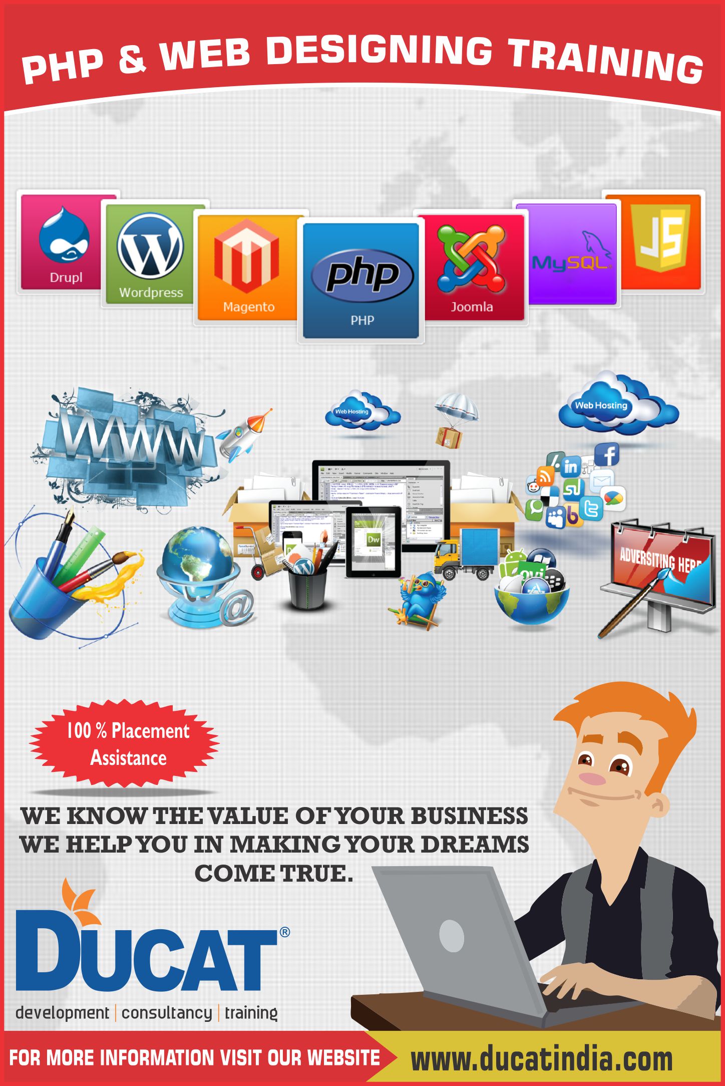 Best php training institute in noida