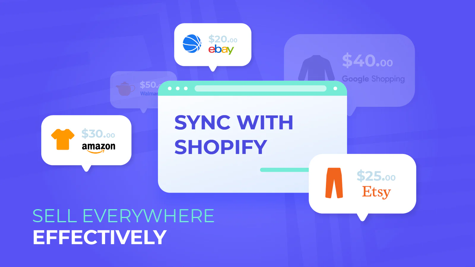 What is multichannel selling tool?