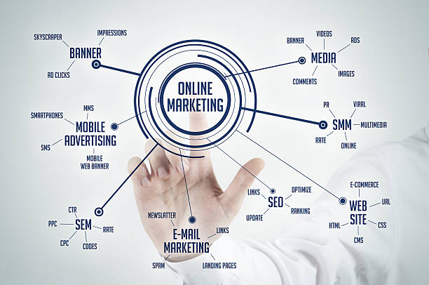 Why Hiring an SEO Agency in Delhi can Boost Your Business
