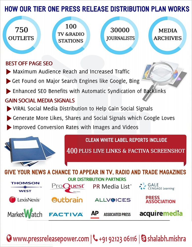 Achieve Unmatched Results with PR Services in Fort Worth