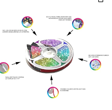 LED Band RGBW Dimmbar