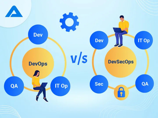 DevOps vs. DevSecOps: What Are the Differences Between Them