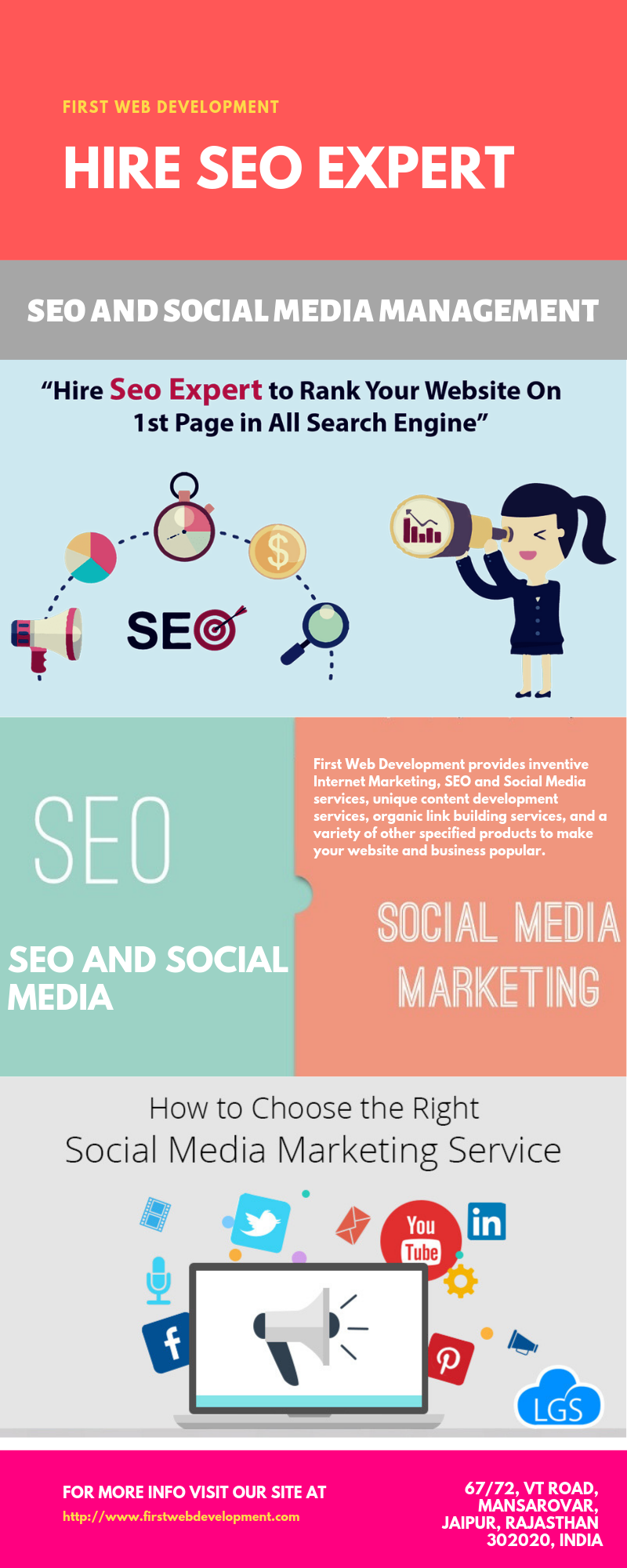 SEO and Social Media Management Services in India