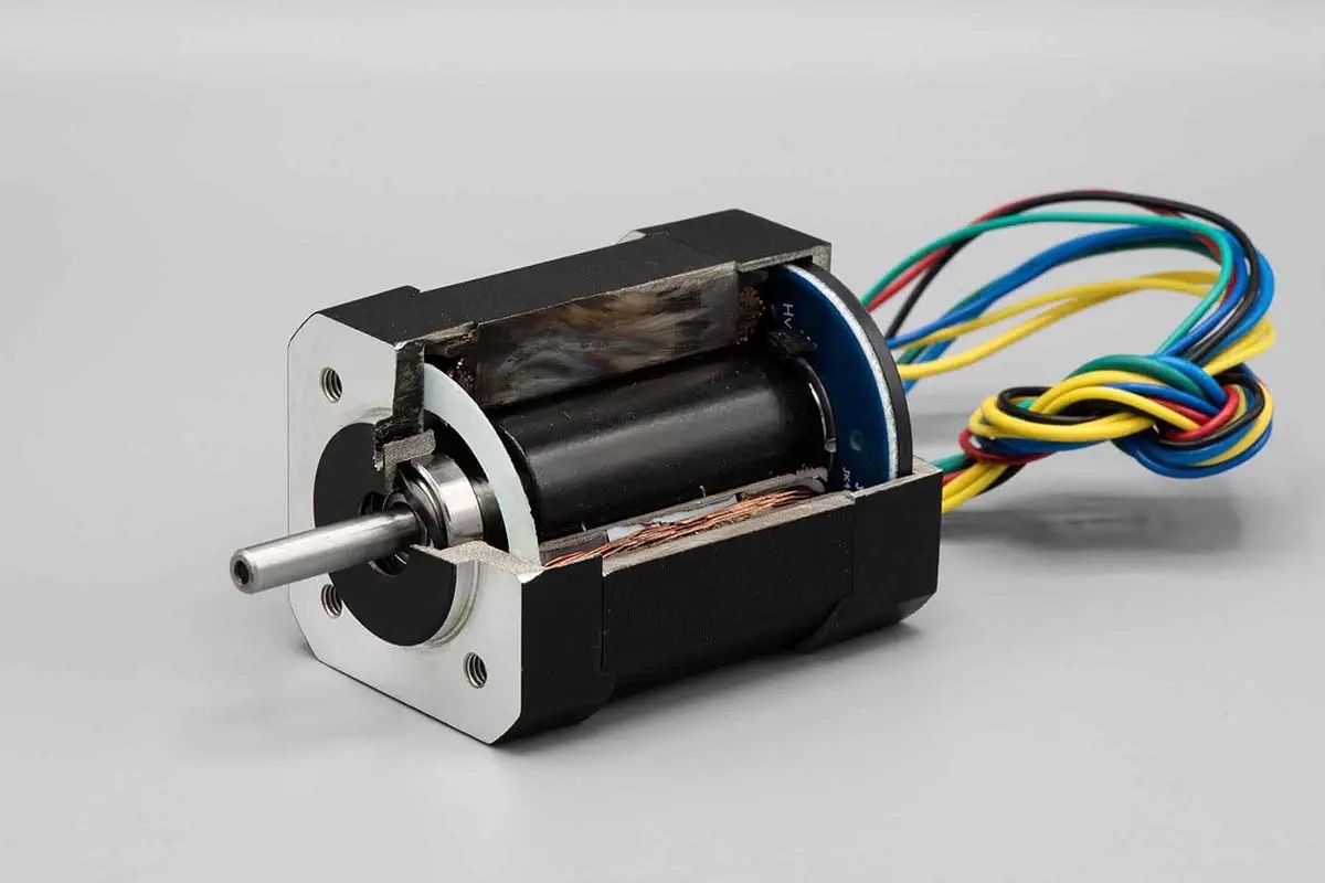 Global Brushless DC Motors Market: Size, Future, Growth, Trend