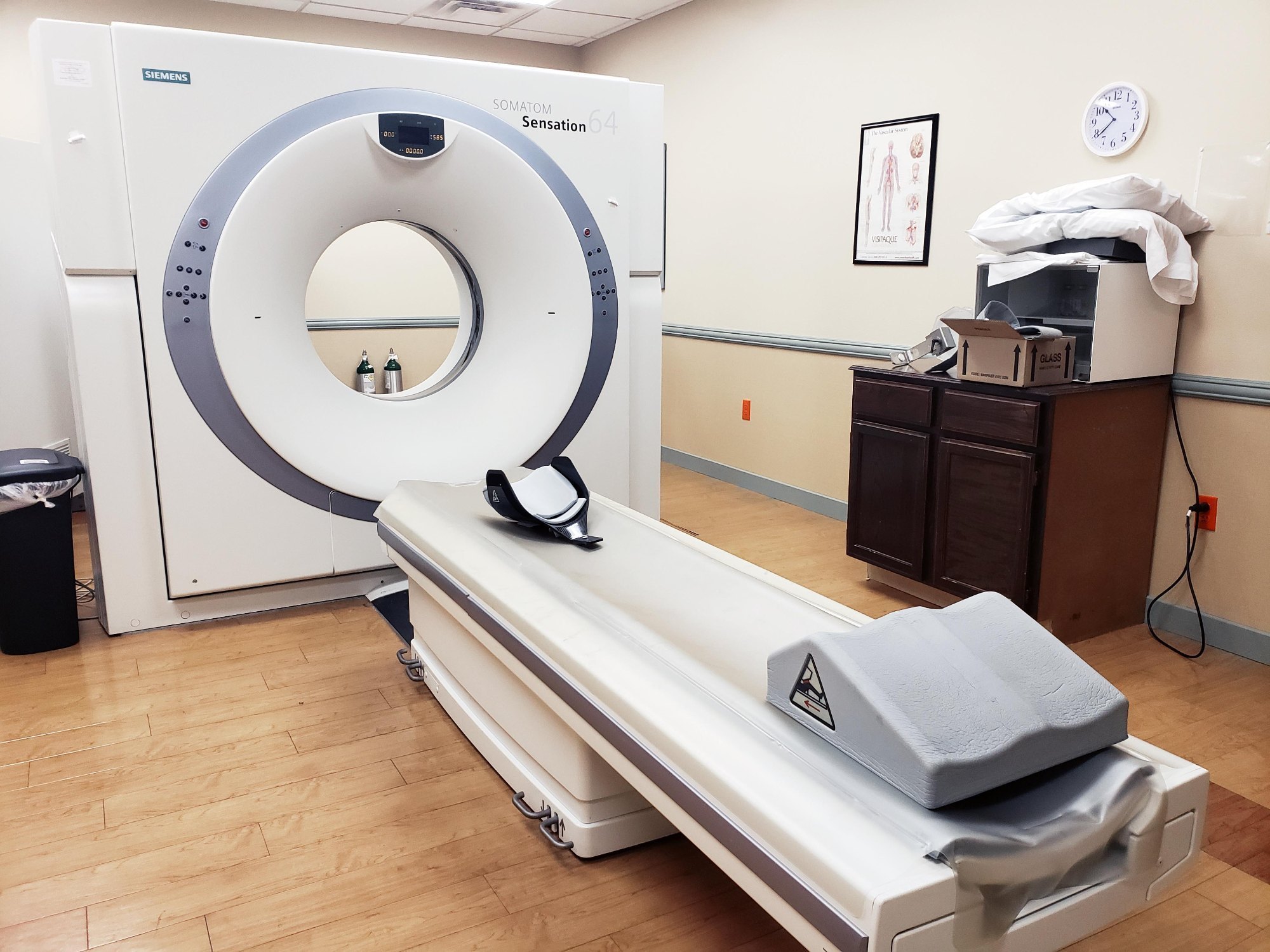 China CT Scanners Market, size, Future, Growth, Trends, Reports