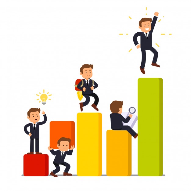 5 Major Objectives of Performance Management