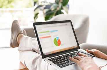 Do You Have To Be Independent To Perform A Review?