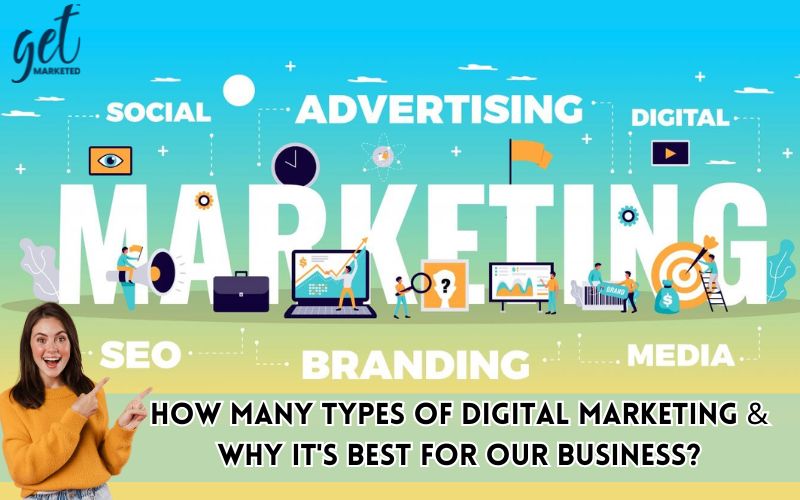 How Many Types of Digital Marketing & Why It's Best For Our Business?