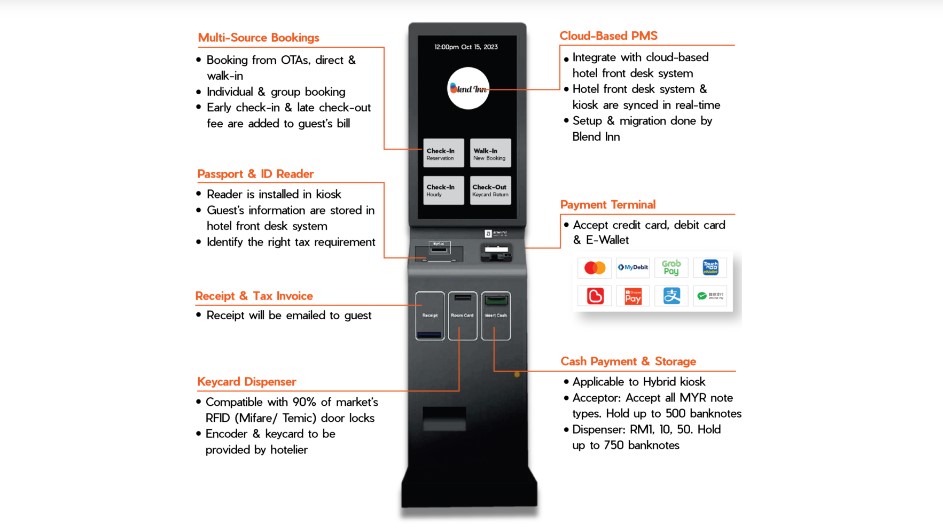 hotel front desk system kl