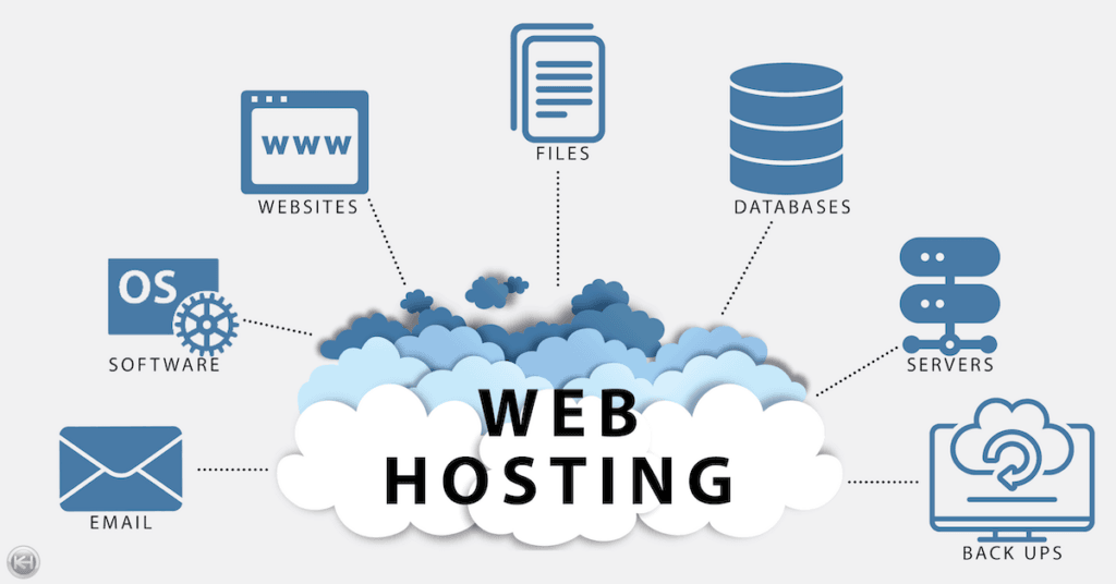 Unleashing the Potential of Linux Hosting for Your Website
