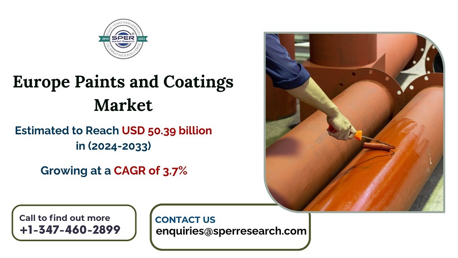 Europe Paints and Coatings Market Growth and Size, Rising Trends, Scope, CAGR Status, Business Challenges, Future Opportunities and Forecast Till 2033: SPER Market Research