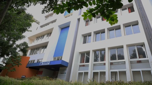 Master of Computer Applications at Acharya Institute of Technology: Why It's the Best College for MCA in Bangalore