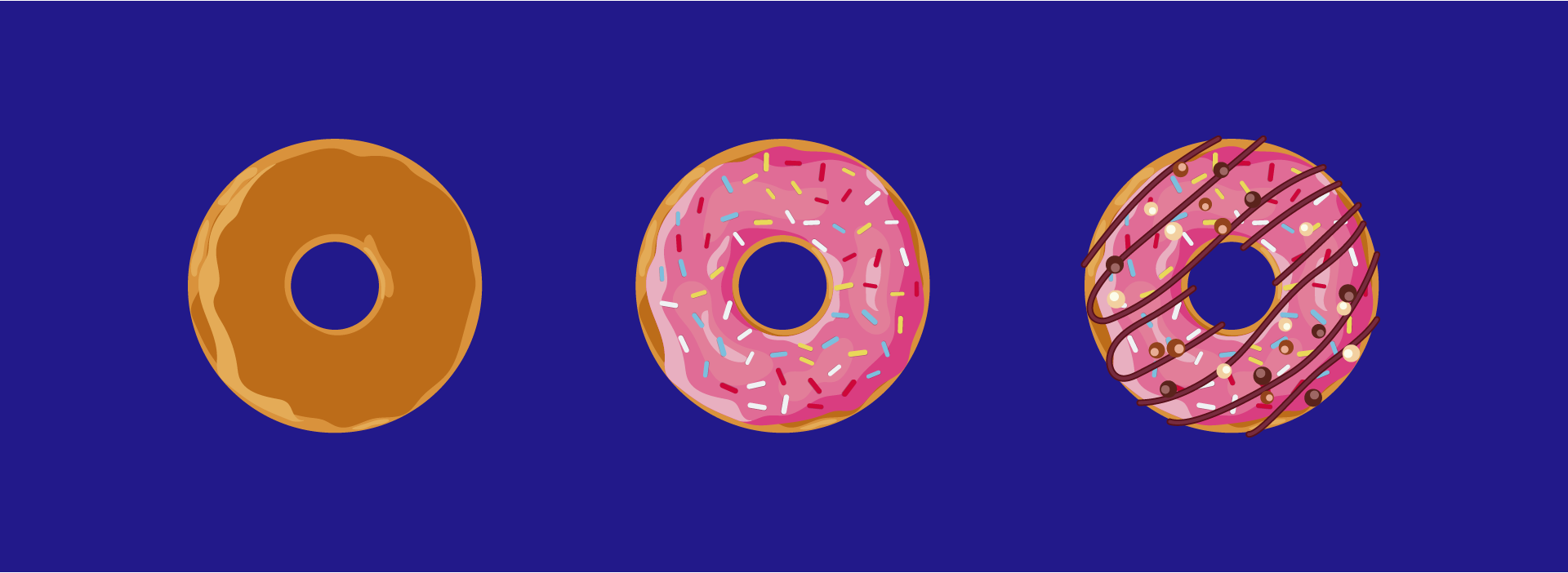 What is MVP & What are the Key MVP Types?