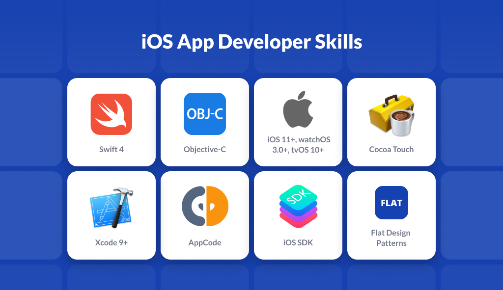 Hire an App Developer for iOS
