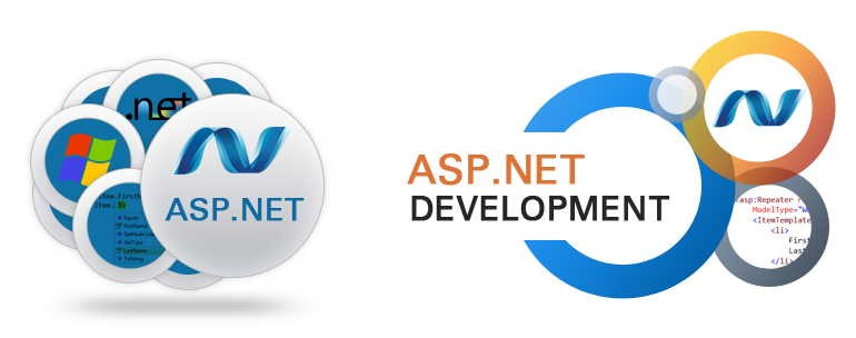 .Net Application Development Services, India