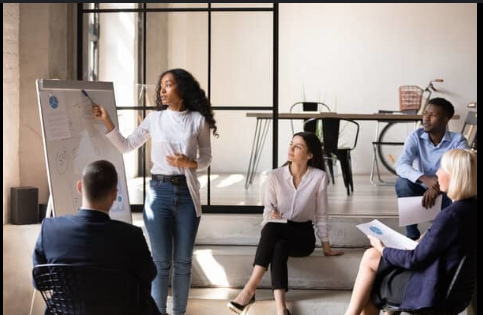 The Power of Sales Training in India: Transforming Teams for Success
