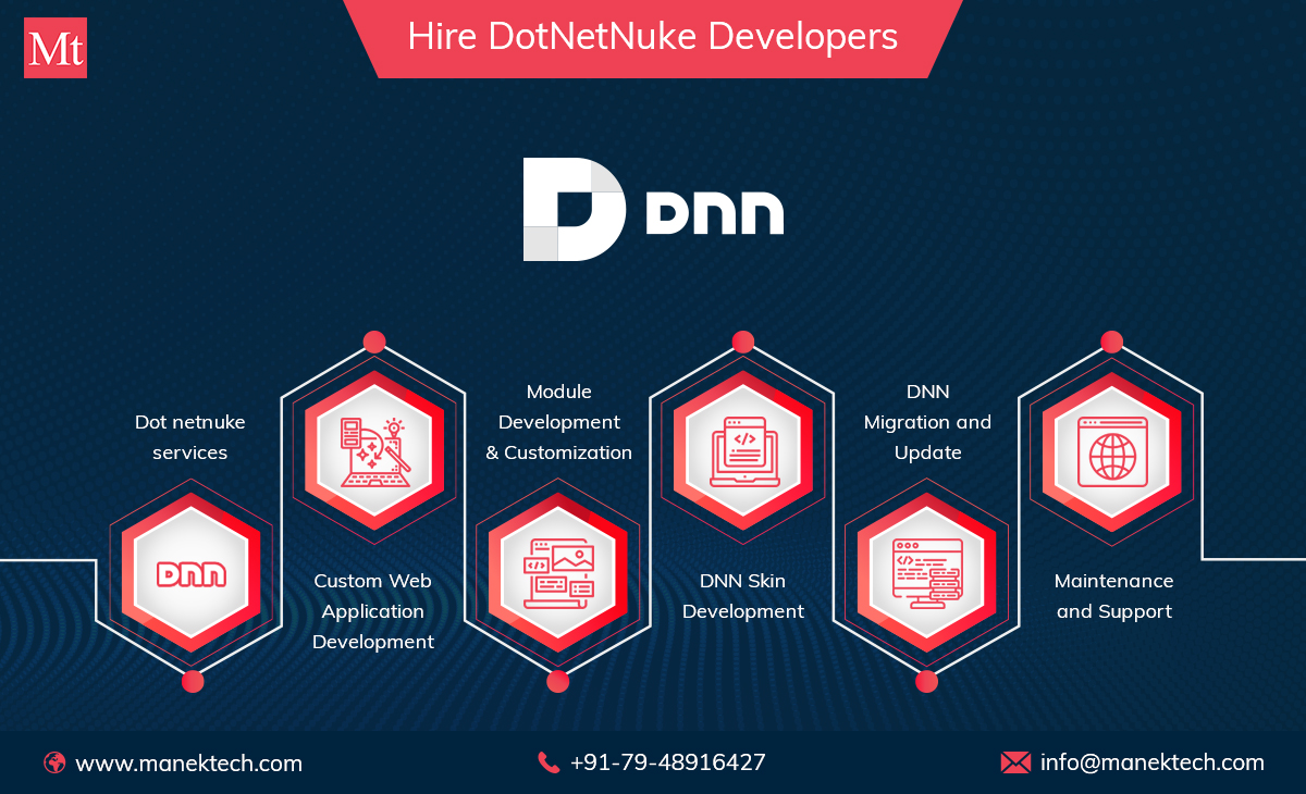 A DotNetNuke Developer and Programmer India, USA ManekTech 