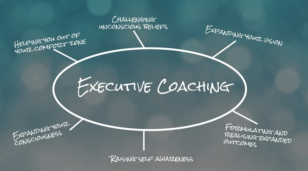 Top Benefits of Executive Coaching for Personal and Professional Development