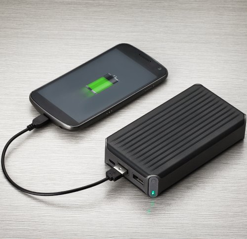 The Australia Portable Battery Pack (Power Banks) Market Is Anticipated To Witness High Growth Owing