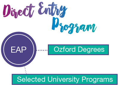 English for Academic Purposes