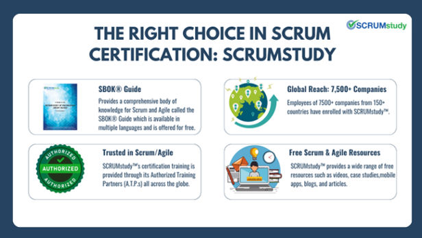 Mastering Scrum Study: A Comprehensive Guide to Agile Success
