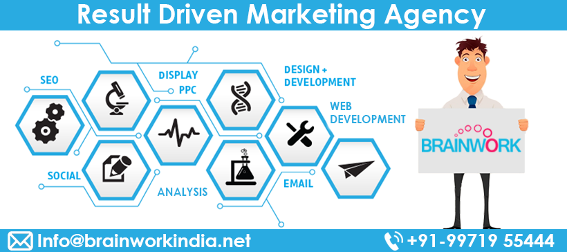 Top Website Development Company in Delhi: Your Guide to the Best in India