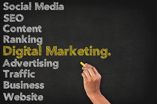 Digital Marketing Services in India: Boost Your Online Presence