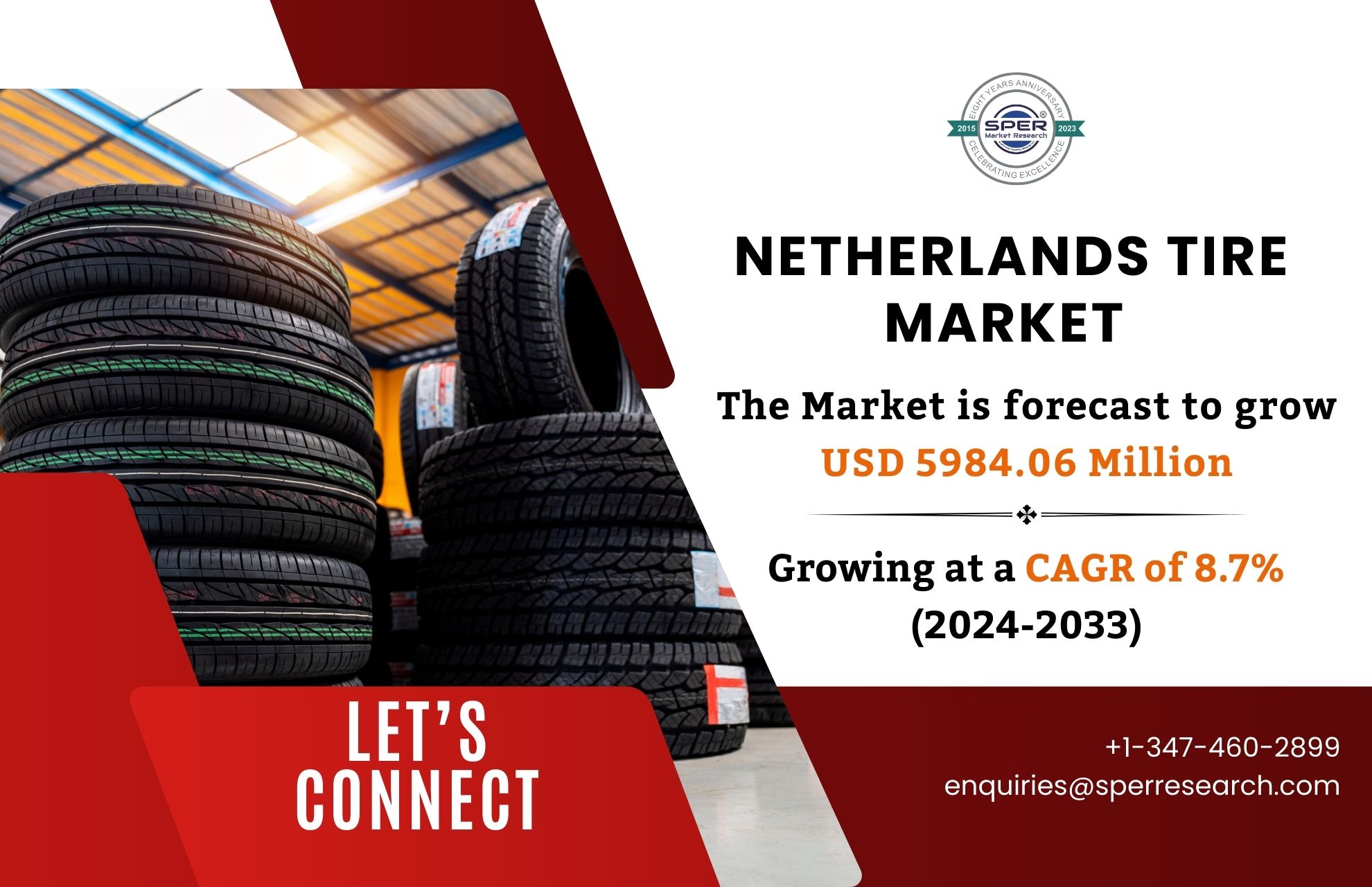 Netherlands Tire Market Growth and Size, Trends, Revenue, Technologies, Scope, CAGR Status, Business Challenges, Future Opportunities and Forecast Till 2033
