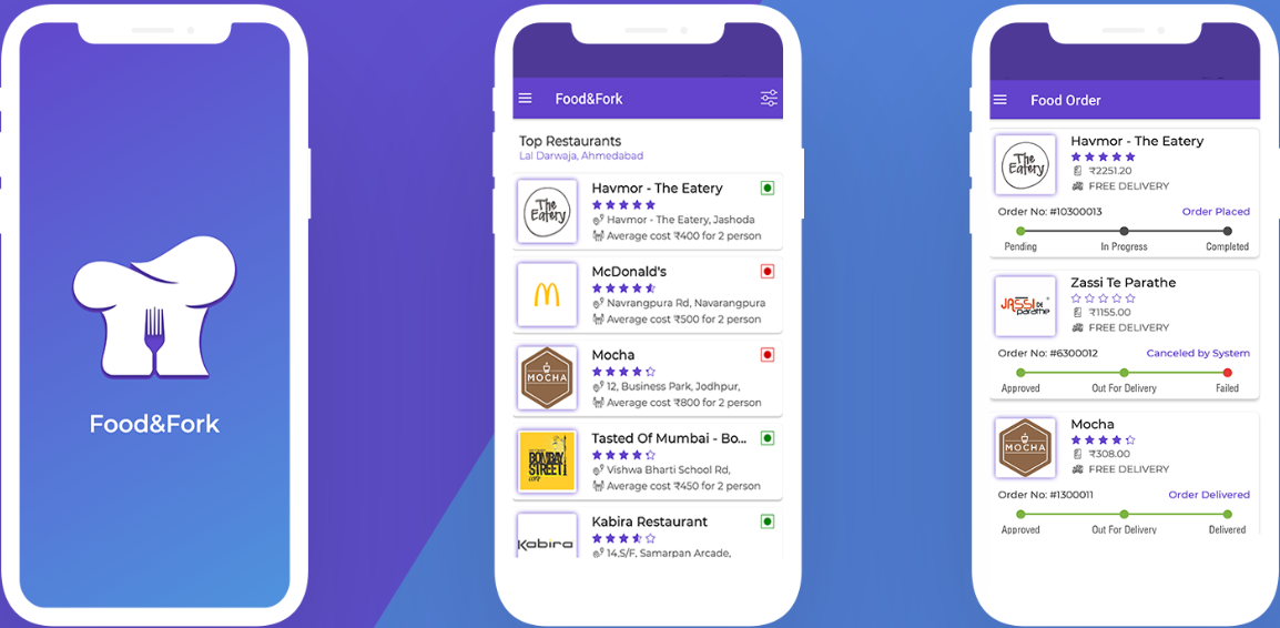 FOOD & FORK | On Demand Food Delivery Apps Development Company in Saudi Arabia | X-Byte Enterprise Solutions