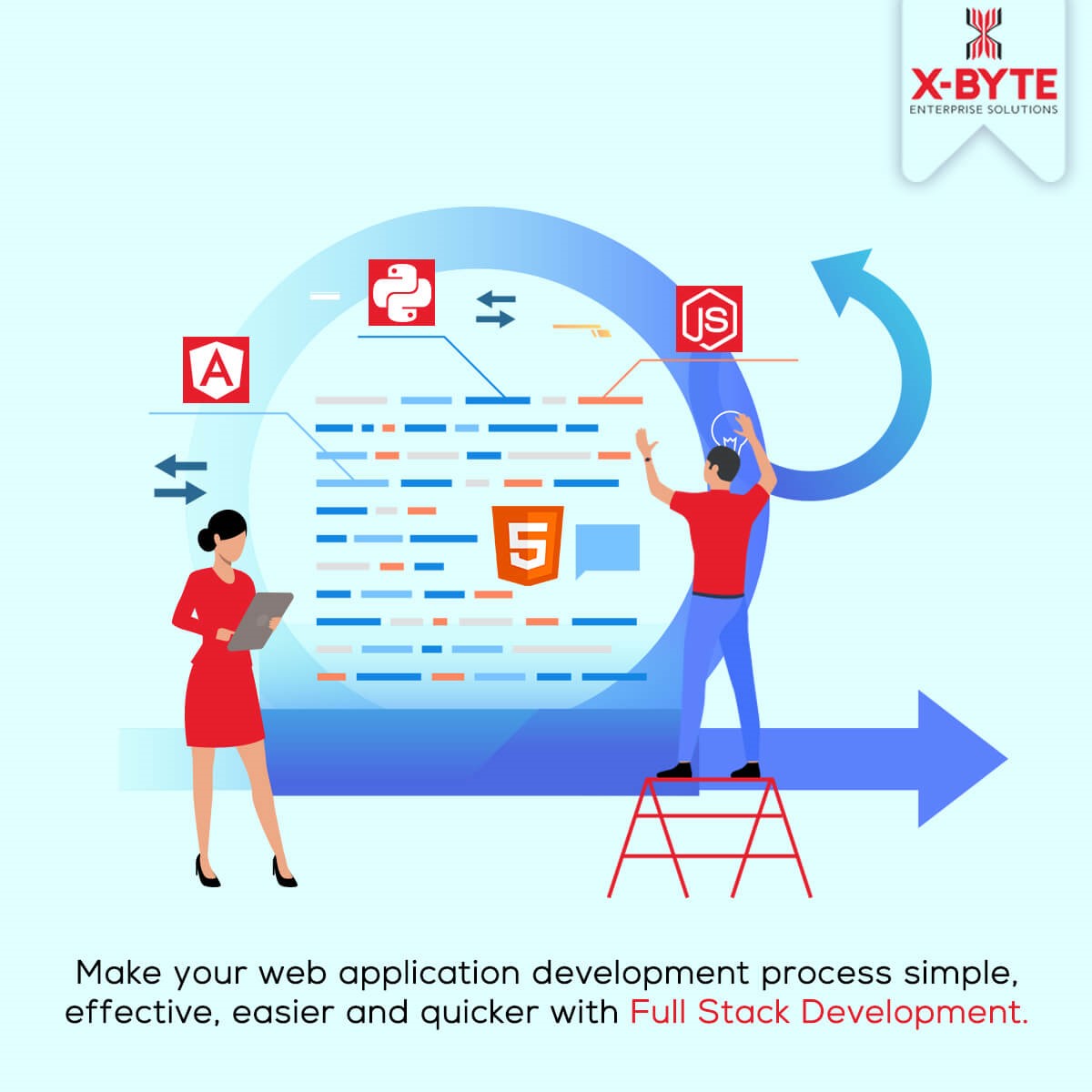 Top Rated Full Stack Web Development Service Provider in USA/UAE | X-Byte Enterprise Solutions