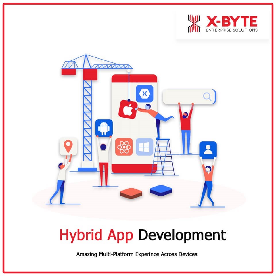 Top Rated Mobile App Development Services Provider Company in USA/UAE