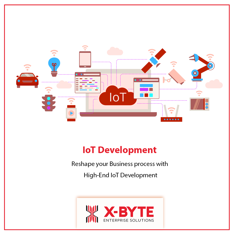 IoT App Development Services in USA/UAE | X-Byte Enterprise Solutions