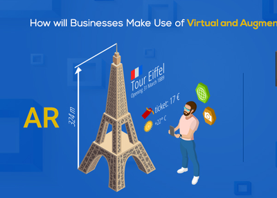 How will Businesses Make Use of Virtual and Augmented Reality in the Coming Years?
