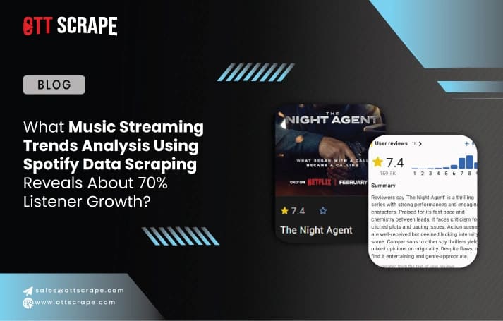 Streaming Media Analytics via Web Scraping OTT Platforms