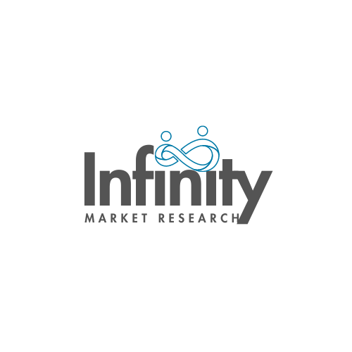 Quantum Dots Market Geographic Segmentation, Statistical Forecast & Industry Analysis to 2033