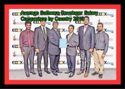 Average Software Developer Salary Comparison by Country 2019