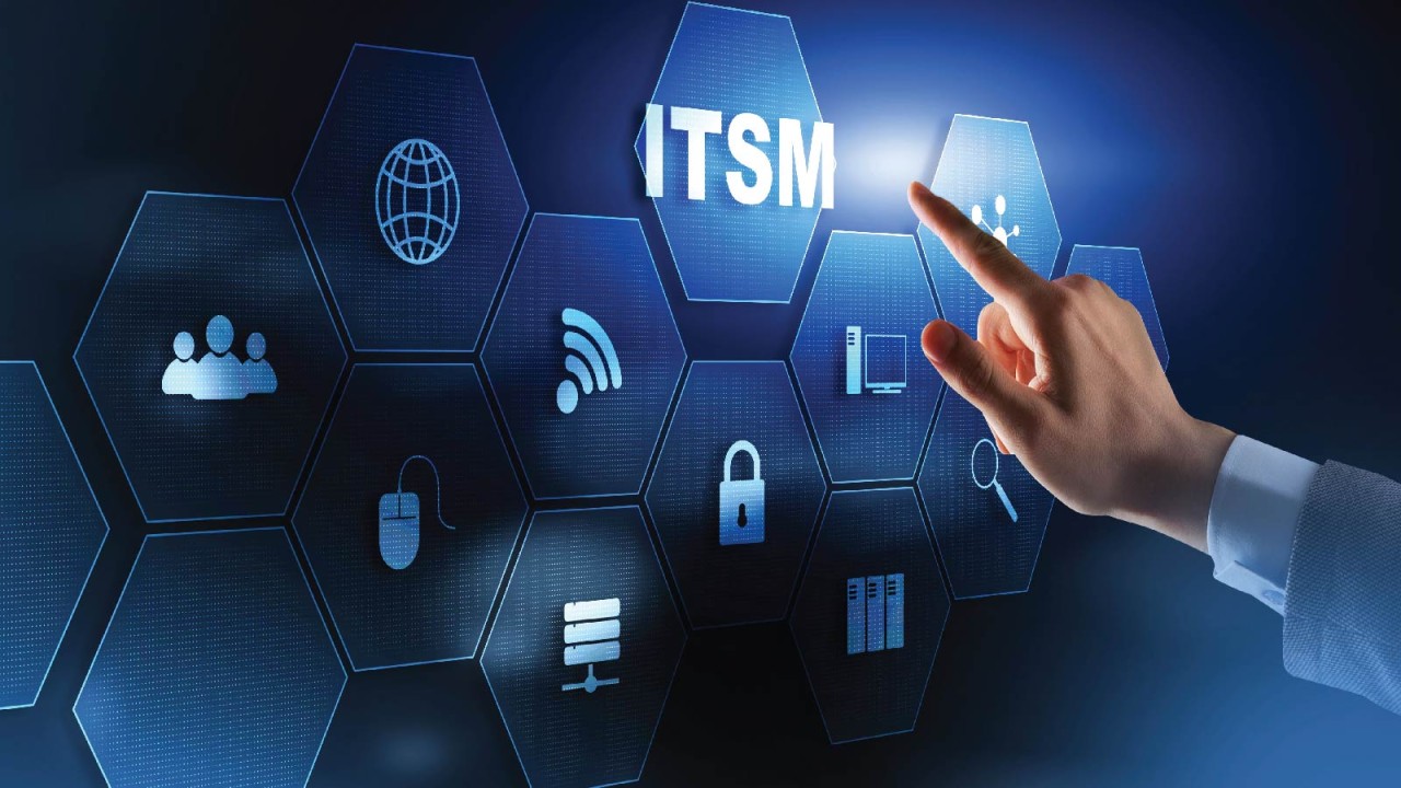 Cloud-Based ITSM Market Share, Demand & Growth Analysis Report to 2032