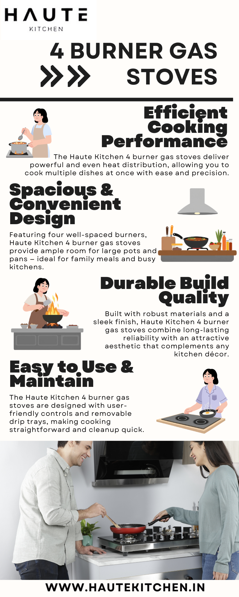 High-Performance 4 Burner Gas Stoves by Haute Kitchen