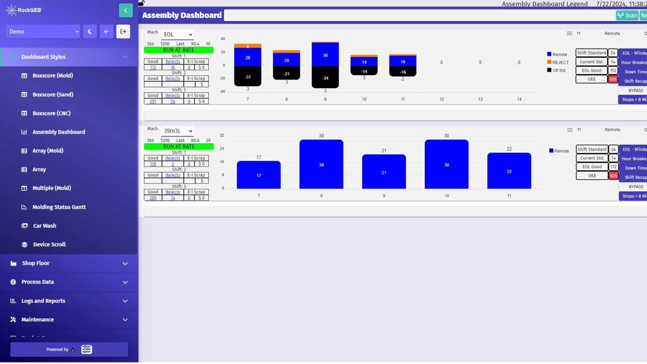 Top Features to Look for in Industrial Production Software