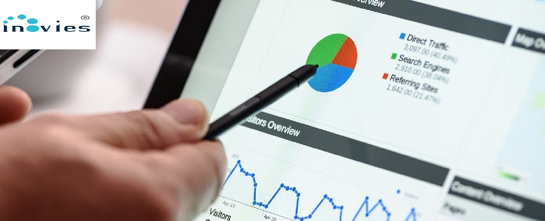 Digital Marketing Agency in Hyderabad