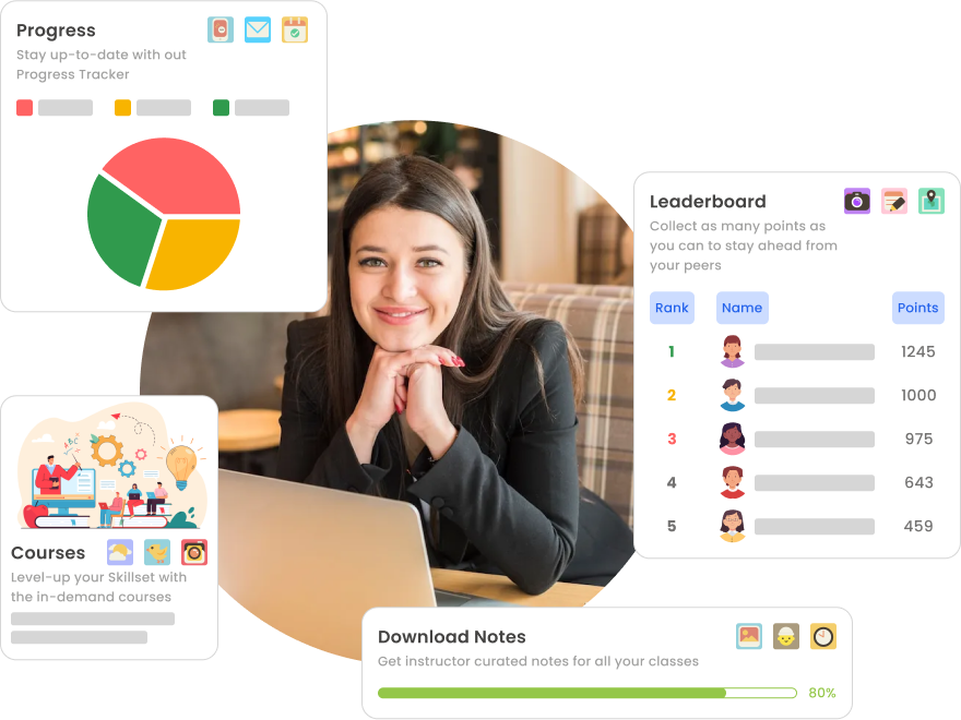 Understanding the Importance of a Learning Management System (LMS)