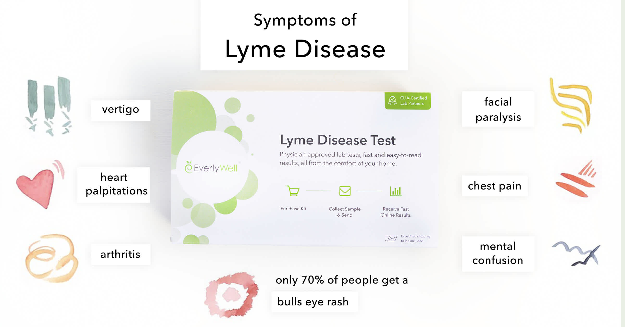 Choosing the Right Streptococcus Test for Your Needs