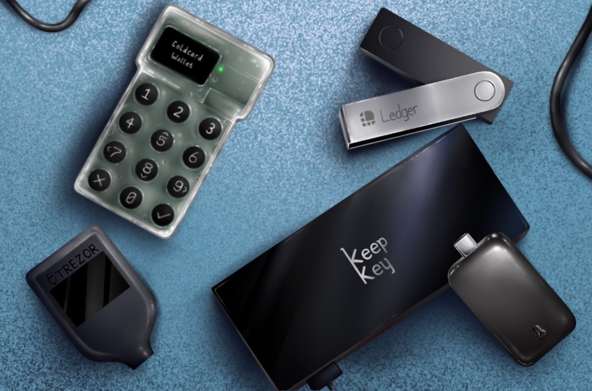 Hardware Wallet Market Size, Share and Industry Analysis, Report 2024-2032