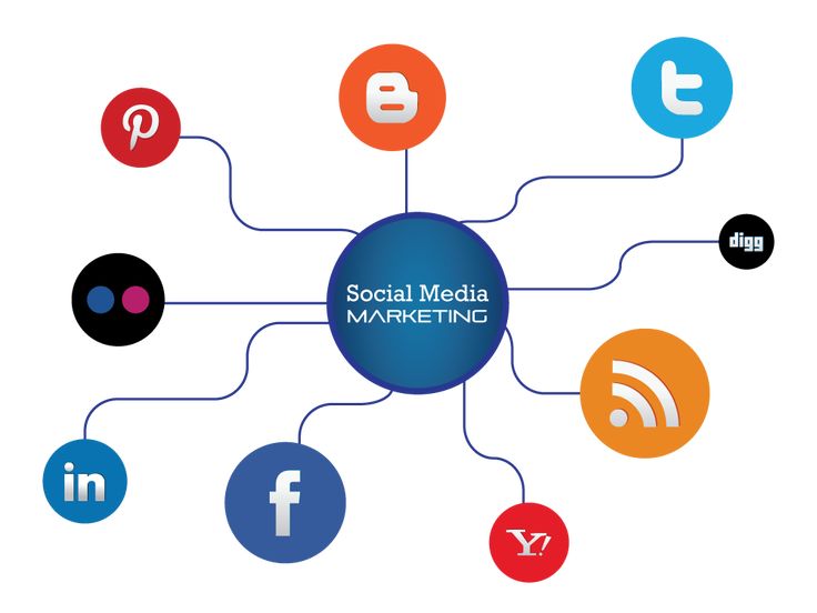 Premier Social Media Marketing Company for Spray Foam Contractors in Richmond,CA
