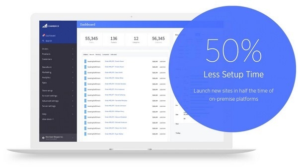 Maximising Sales with Advanced BigCommerce SEO Techniques
