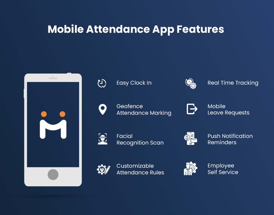 Top Features of Mobile Attendance Apps for Businesses in 2025
