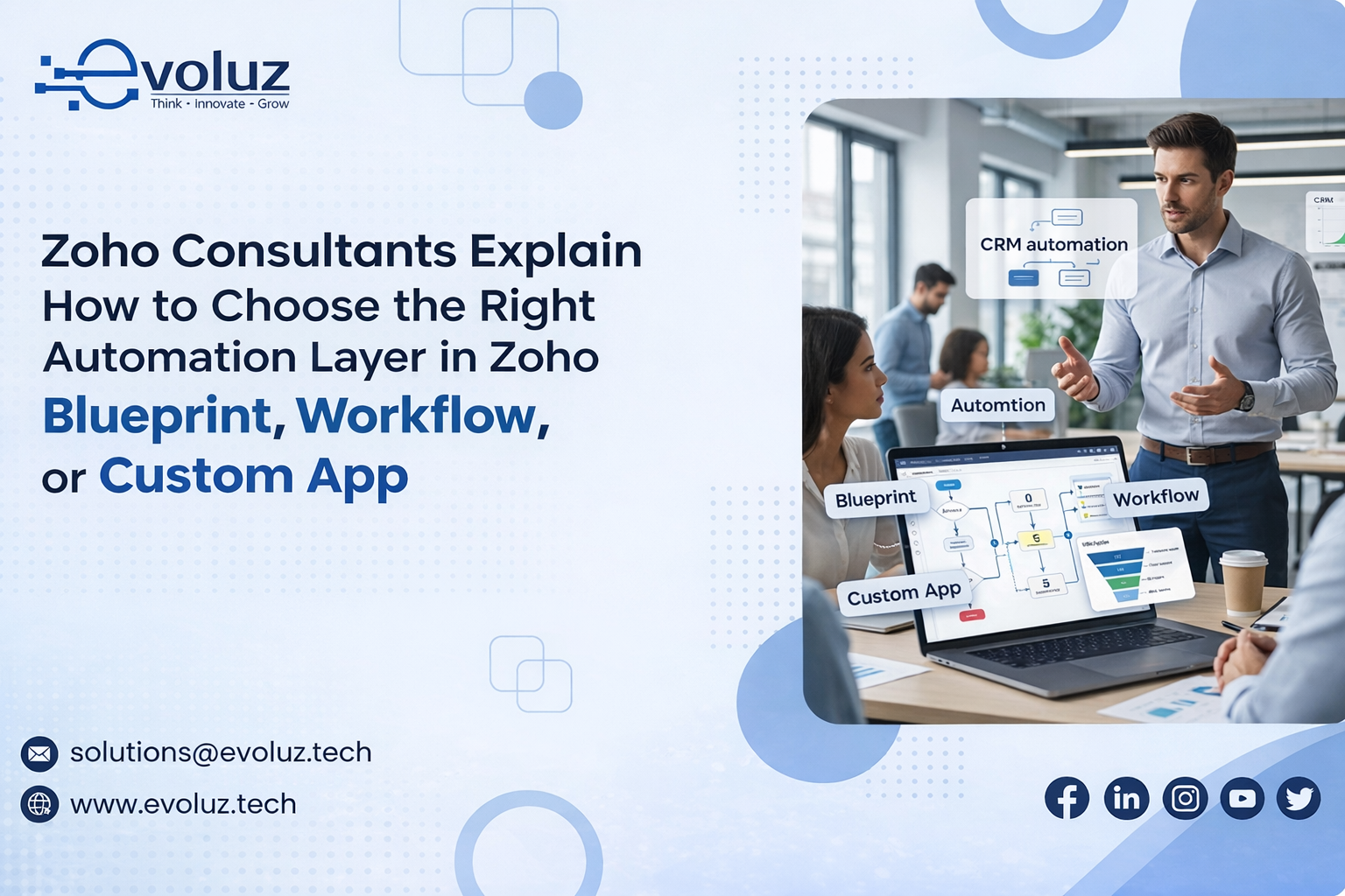 Zoho Consultants Explain How to Choose the Right Automation Layer in Zoho: Blueprint, Workflow, or Custom App