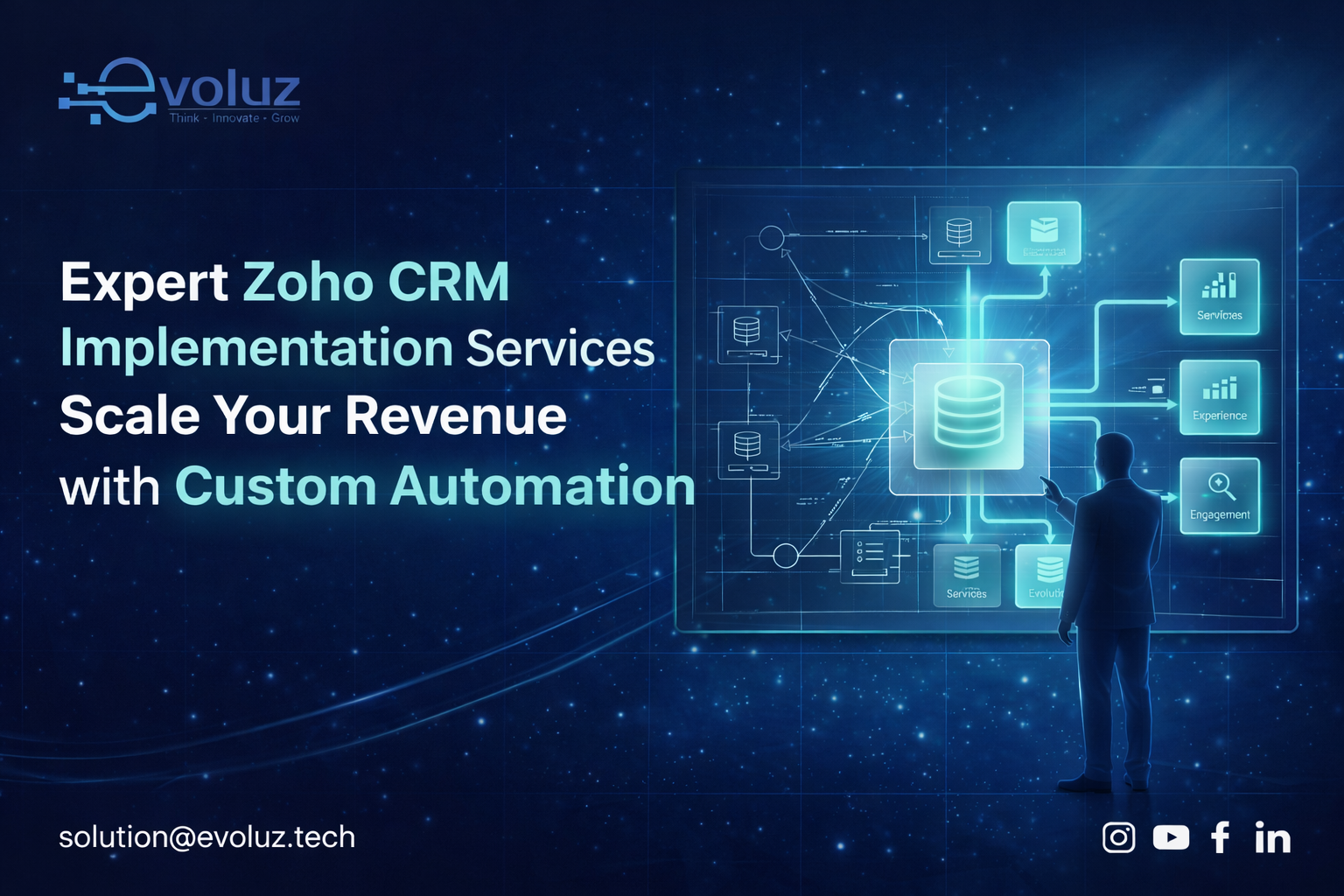 Expert Zoho CRM Implementation Services: Scale Your Revenue with Custom Automation 